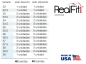 Preview: RealFit™ I - Kit introducción, MS, combinación triple (diente 17, 16, 26, 27) MBT* .018"