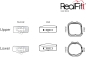 Preview: RealFit™ I - MI, combinación simple (diente 47) MBT* .018"