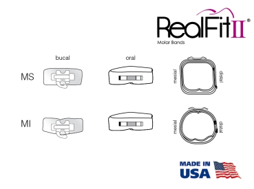 RealFit™ II snap - MS, combinación triple + cajetín palatal (diente 26, 27) Roth .018"