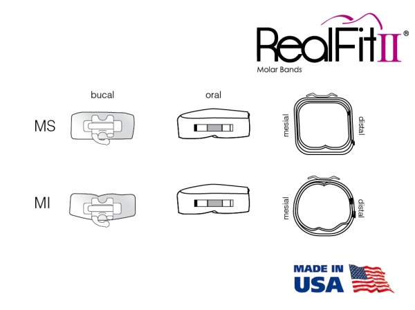 RealFit™ II snap - Kit introducción, MS, combinación doble + cajatín palatal (diente 17, 16, 26, 27) MBT* .018"