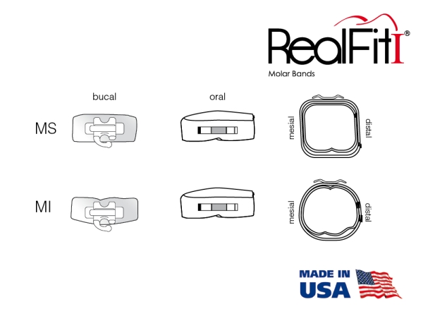RealFit™ I - Kit introducción, MS, combinación triple + cajetín palatal (diente 17, 16, 26, 27) MBT* .022"