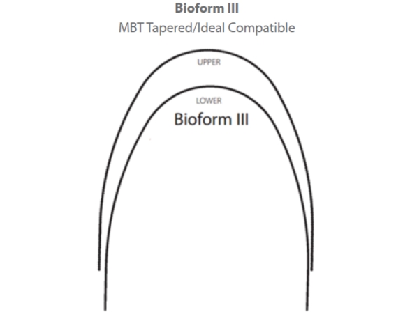 M5™ Thermal Copper Nickel Titanium, Bioform™ III, RECTANGULAR