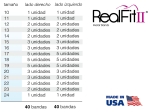RealFit™ II snap - Kit introducción, MS, combinación doble (diente 17, 16, 26, 27) MBT* .022"