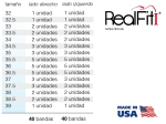 RealFit™ I - Kit introducción, MS, combinación triple (diente 17, 16, 26, 27) Roth .018"